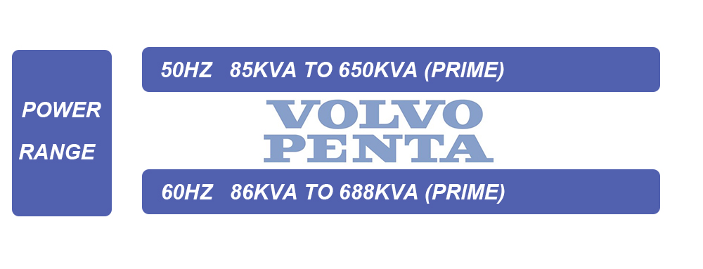Volvo Power Range