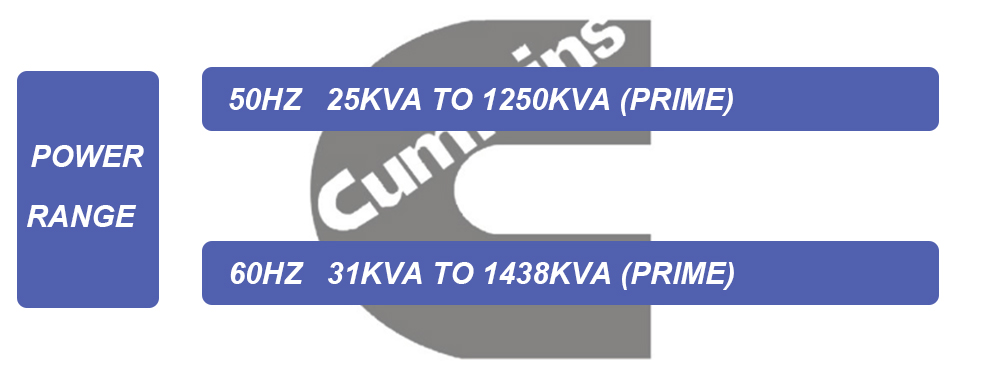 Cummins Marine Generator Power Range