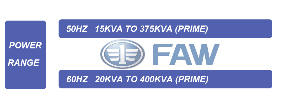 FAW Diesel Generator Power Range