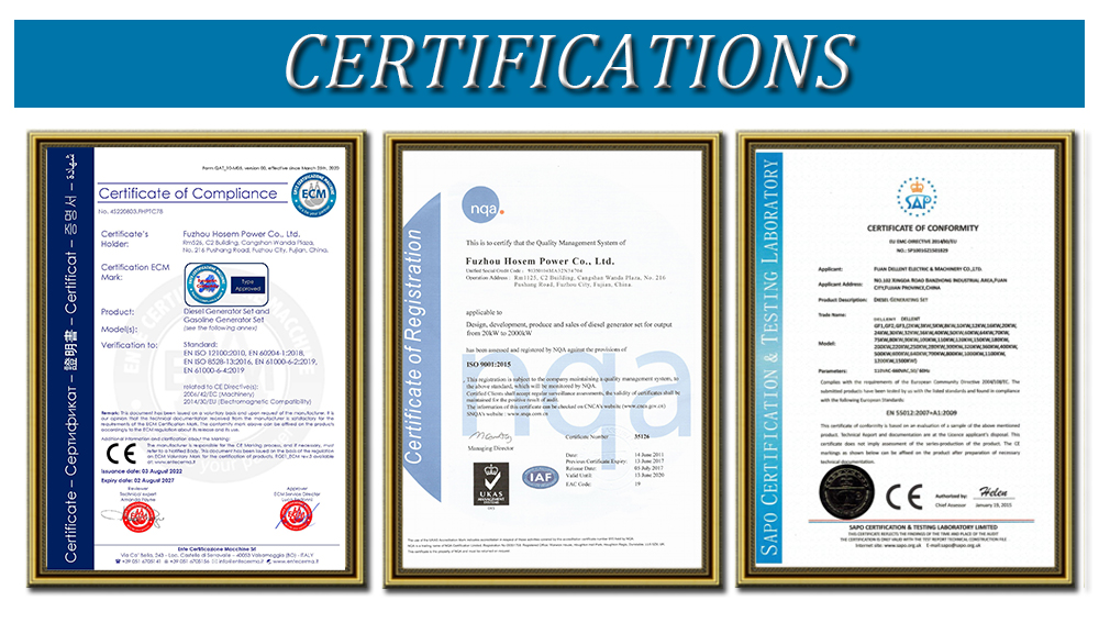 Certificate of Fuzhou Hosem Power