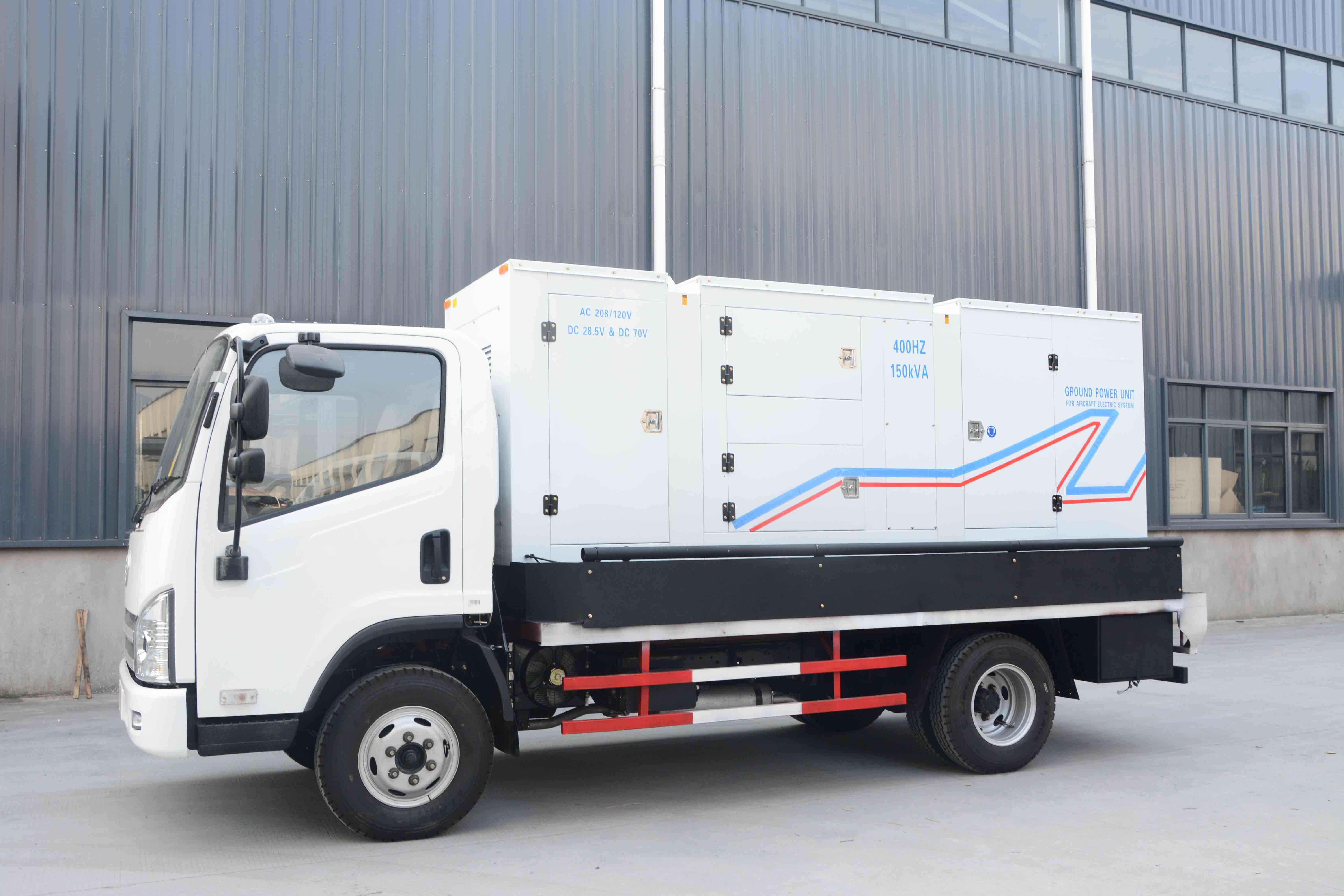 Ground Power Unit (GPU)